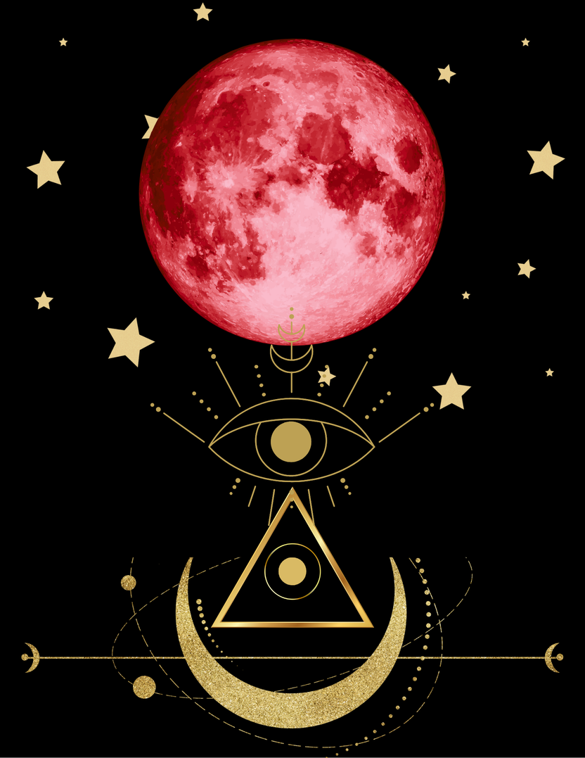 March 3, 2026 Blood Moon in Virgo | Total Lunar Eclipse – Busy Witch Box