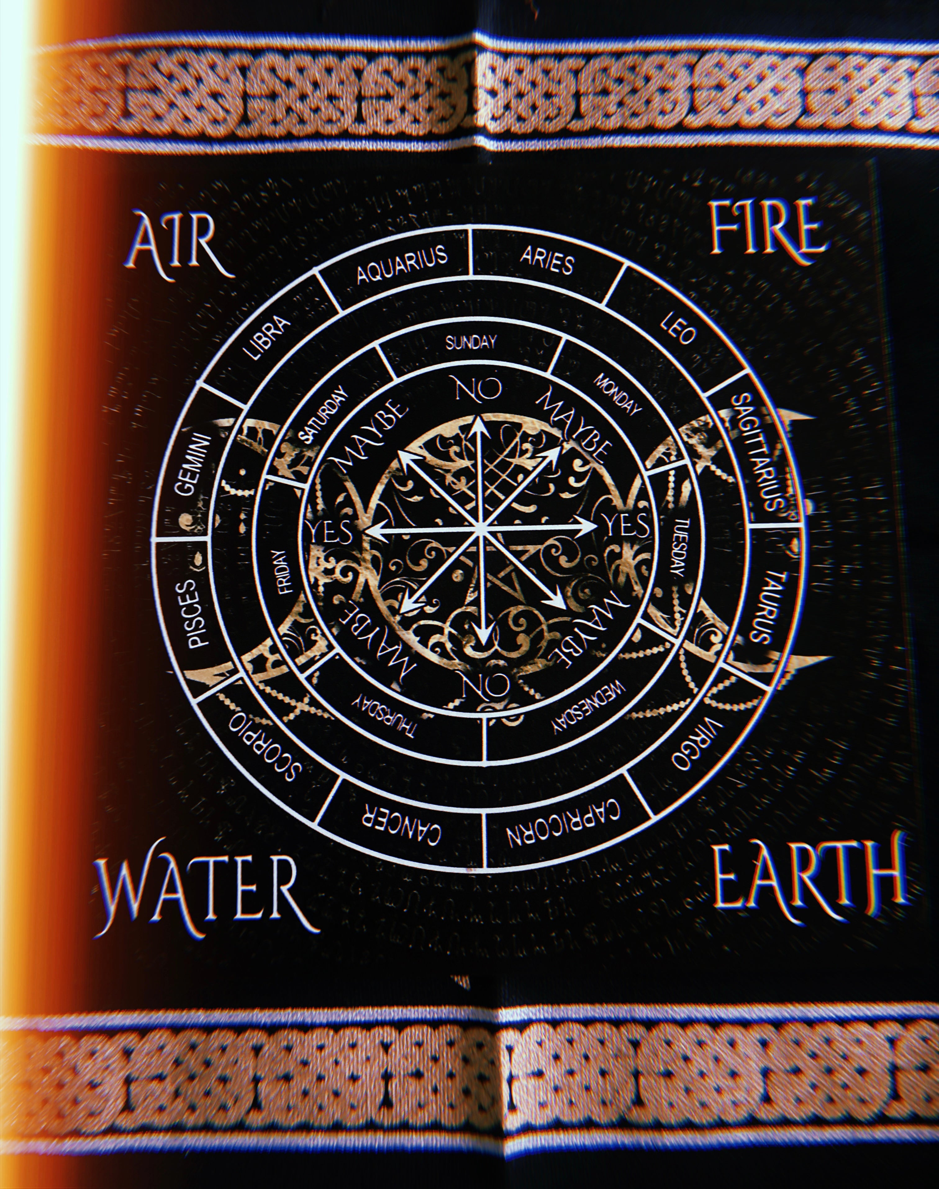Mabon Sabbat Ritual Box | Autumn Equinox | Busy Witch Box